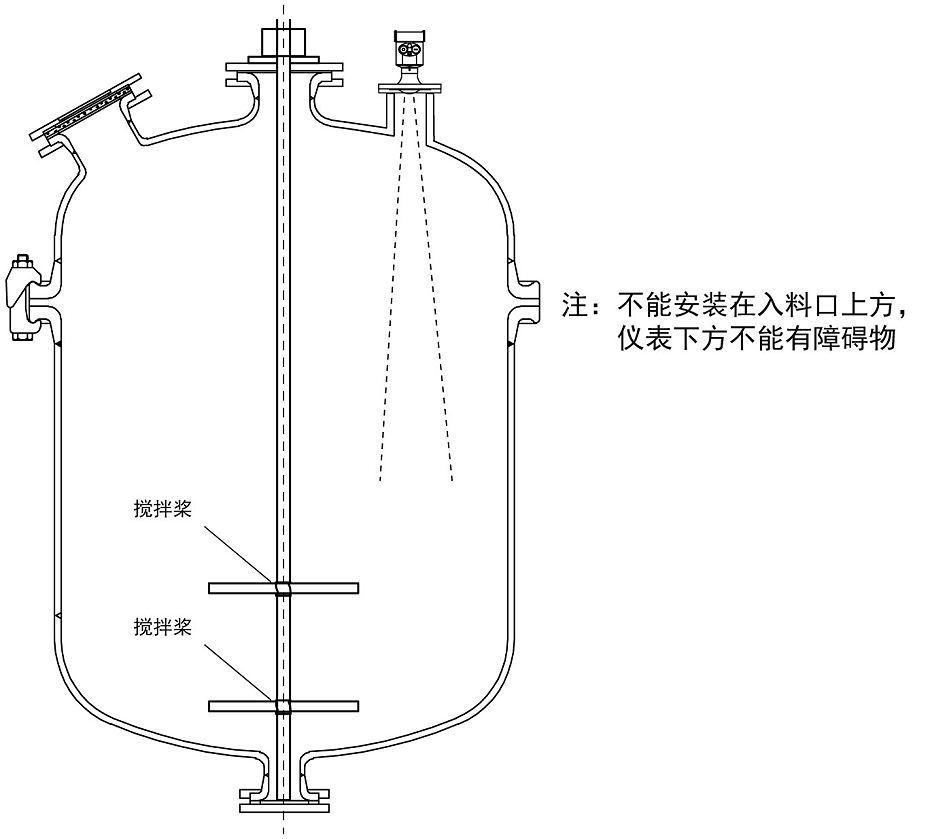 慧博新銳產品安裝要求