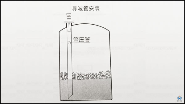 雷達(dá)液位計(jì)與導(dǎo)波管