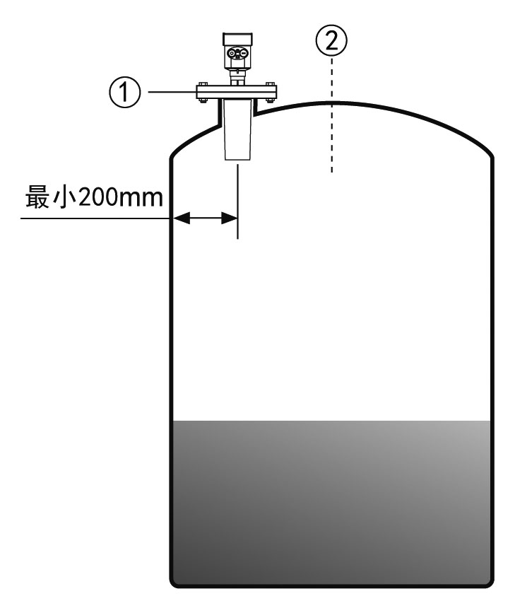 圖片2