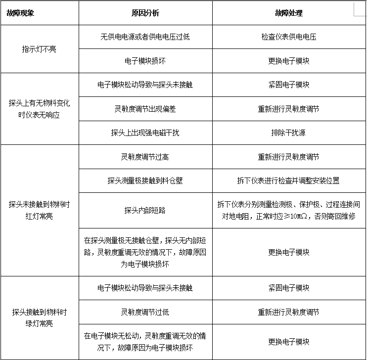 圖片58