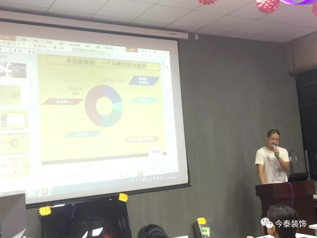 今泰裝飾9月廠家培訓(xùn)會圓滿舉行!(圖6) 今泰裝飾9月廠家培訓(xùn)會圓滿舉行!(圖6)