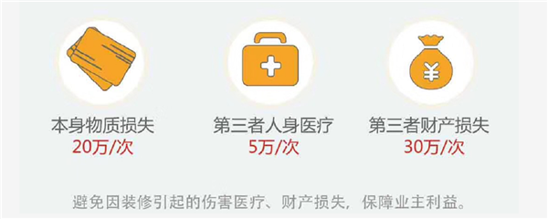 千萬別讓馬路施工隊毀了溫暖的家(圖4) 千萬別讓馬路施工隊毀了溫暖的家(圖4)