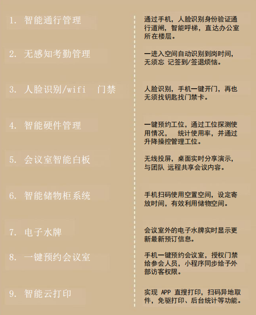 【設計案例】普照國康醫藥辦公室項目概念設計——以空間敘事，筑品牌基因(圖31)
